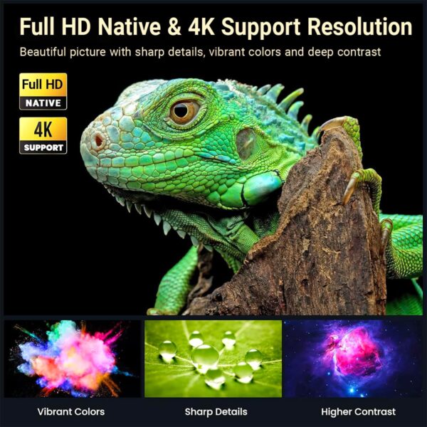 XElectron Techno Plus Android 13 Smart Projector, 3X Brighter, 4X Louder, Auto Focus, 4K Support, Rotatable Design, Auto & 4D Keystone with Netflix, Prime, YouTube, etc, WiFi 6 & BT, 1080P Native - Image 3