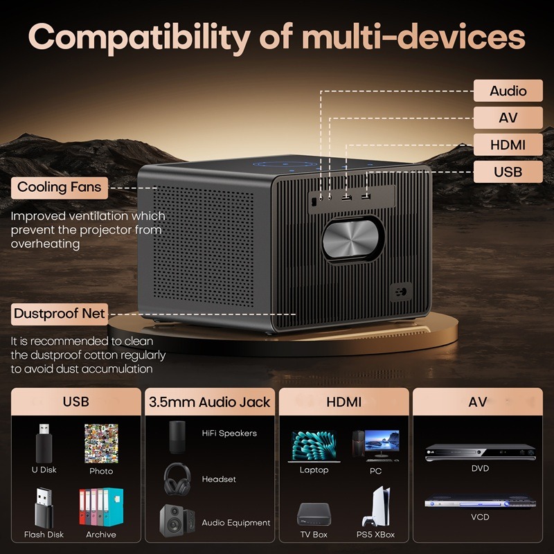 XElectron iProjector 3 Plus | Official Google TV | Dust Proof | Brightest 2500 ANSI, Native 1080p Smart Projector 4k Ultra HD for Home | Auto Focus & Keystone, HDMI ARC, WiFi 5 & BT, Screen Mirroring - Image 2